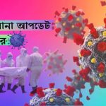 n 4 নাটোরে আজ ৩ জনসহ মোট মৃত্যু ৫১:৮ পৌর এলাকায় ঢিলেঢালা লকডাউন: কমছে না আক্রান্ত সহ মৃত্যু হার!