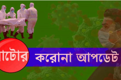 na নাটোরে আজ আক্রান্ত ৭০ মৃত্যু ২ জন