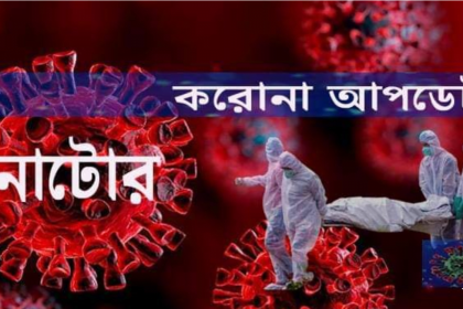 ল 10 করোনা: নাটোরে আজ মৃত্যু ৫ নতুন আক্রান্ত ১৮৩ জন