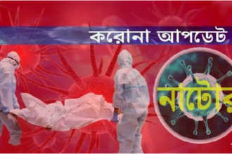 ল 11 নাটোরে আজ মৃত্যু ৭ আক্রান্ত ১৬১ জন