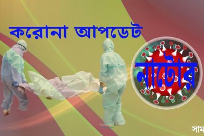 n 12 করোনায় আজ নাটোরের মৃত্যু ৩: নতুন আক্রান্ত ৩৪ জন