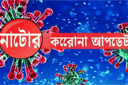 n 3 করোনা আপডেট: নাটোরে আজ মৃত্যু ৯ আক্রান্ত ১১৪ জন