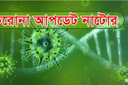 n 4 করোনায় নাটোরের ৪ জীবন মৃত্যু আক্রান্ত ৬৯ জন