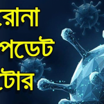 n 5 করোনায় নাটোরের ৬ জনের মৃত্যু : নতুন আক্রান্ত ১২১ জন