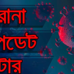 নাটোর করোনা আপডেট: নাটোরে আজ মৃত্যু ২ আক্রান্ত ২১৪ জন