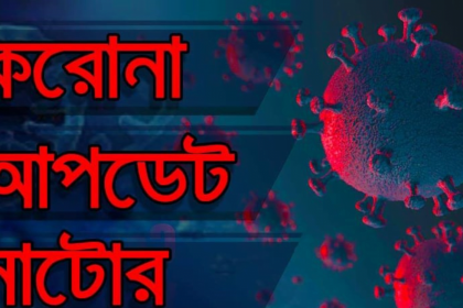 নাটোর করোনা আপডেট: নাটোরে আজ মৃত্যু ২ আক্রান্ত ২১৪ জন