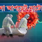 ল করোনায় নাটোরের ৬ জনের মৃত্যু আক্রান্ত ১৫৪ জন