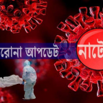 ল 3 করোনা: নাটোরে আজ মৃত্যু ৫ নতুন আক্রান্ত ৯৭ জন